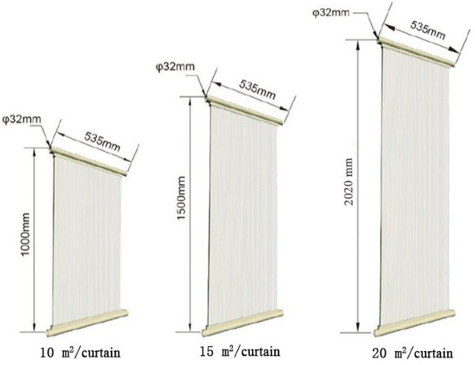 product-1-1 product-1-1