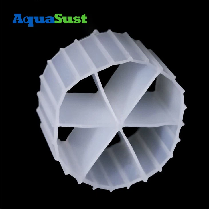 wholesale MBBR Media suppliers